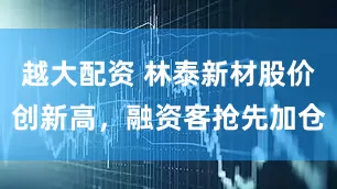 越大配资 林泰新材股价创新高，融资客抢先加仓